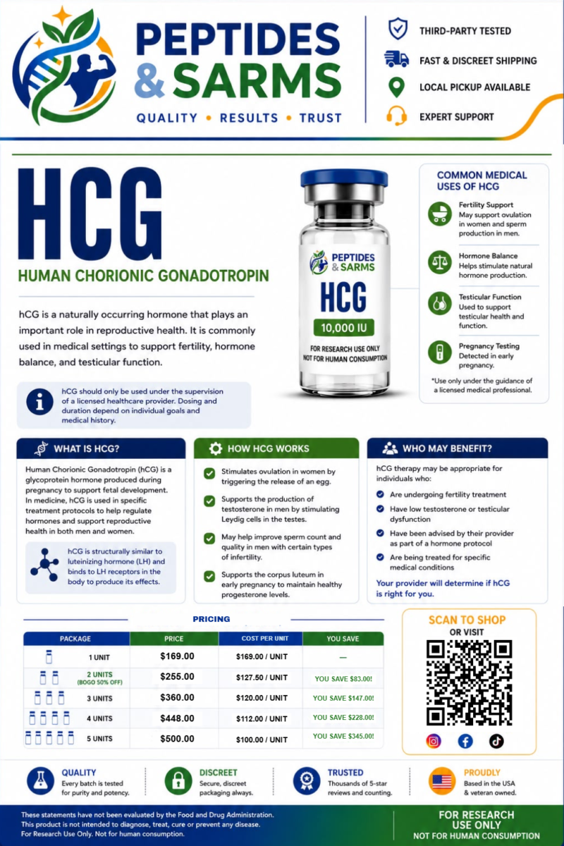 HCG 10,000 IU - Image 2