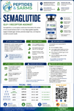 Semaglutide - 5 mg / 10 mg - Image 2